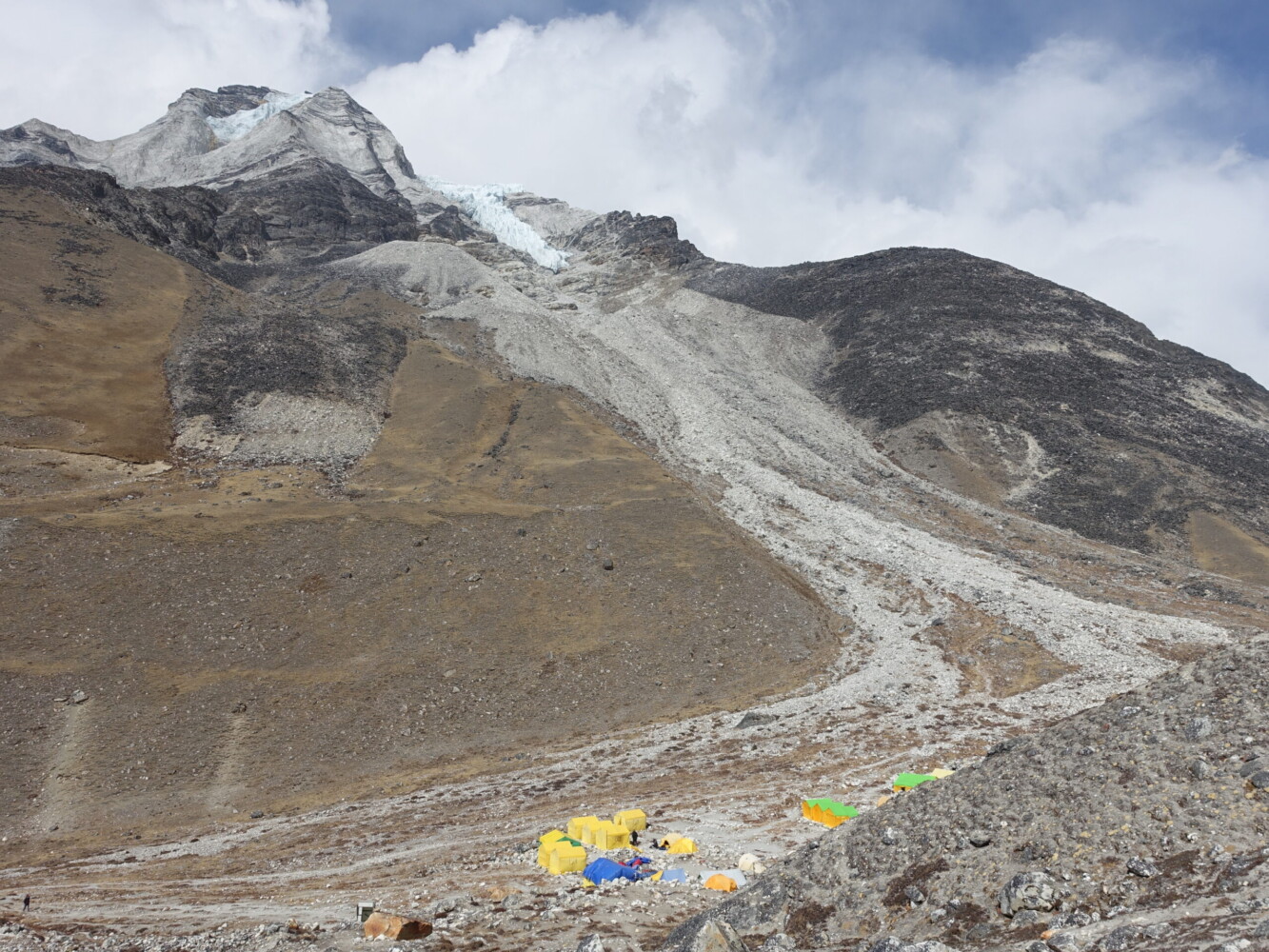 Looks and easy stroll from here! Island Peak Basecamp